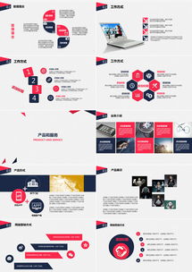 商務創業宣傳公司介紹 從商業計劃書到高效演示的全方位解決方案
